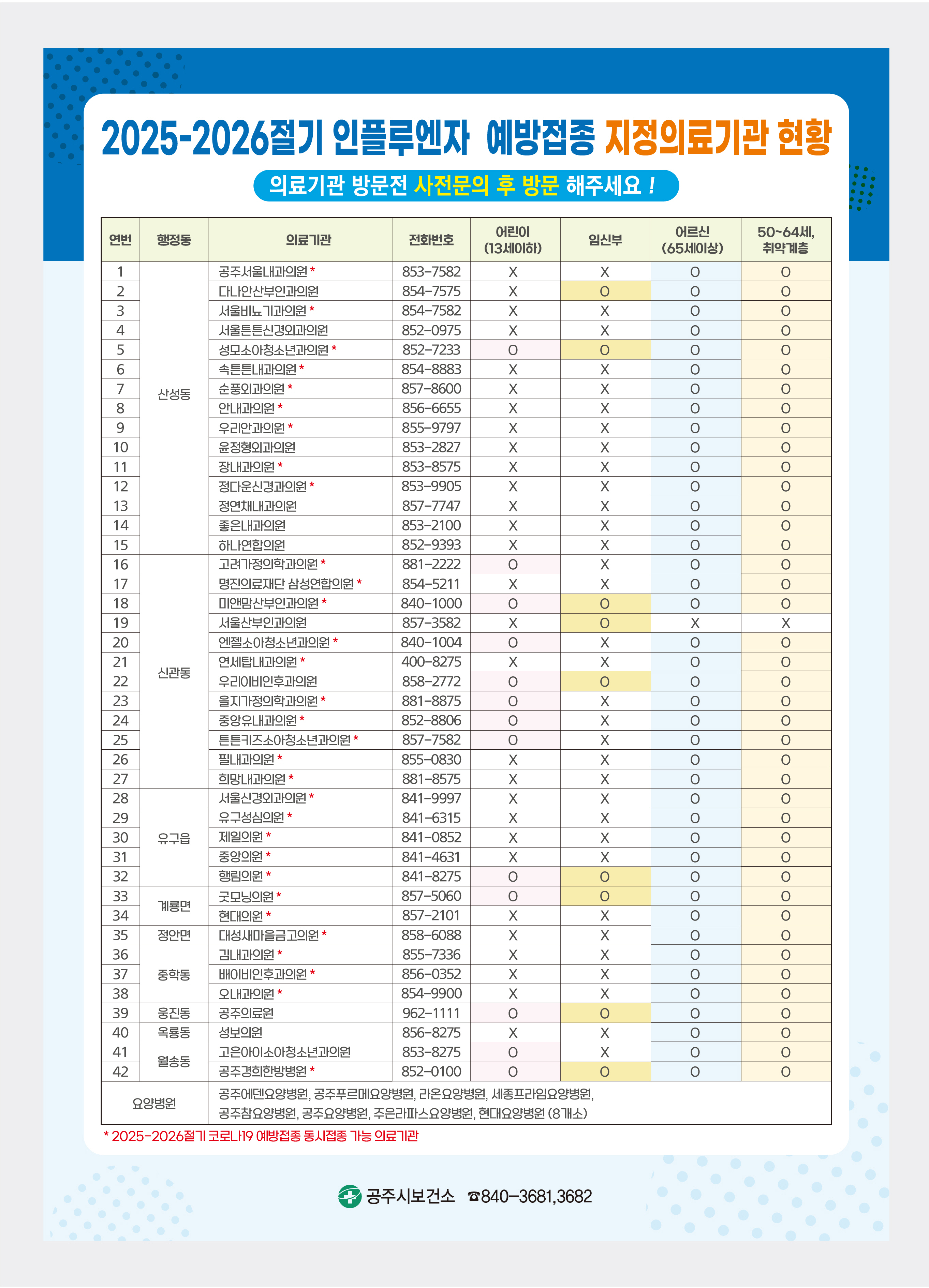 공주시 인플루엔자 예방접종 안내 포스터 2