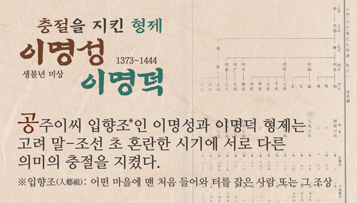 2020 12월 충절을 디킨 형제 이명성, 이명덕2