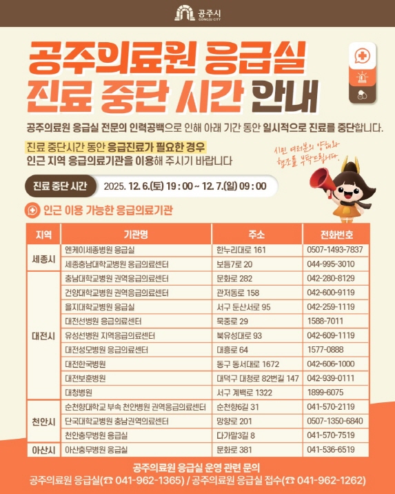 공주의료원 응급실 일시 미운영 안내

진료중단 시간
2025.12. 6.(토) 19:00 ~ 12. 7.(일) 09:00