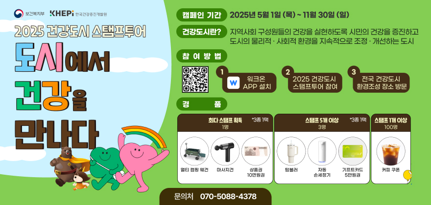 보건복지부
KHEPi 한국건강증진개발원
2025 건강도시 스탬프투어
도시에서 건강을 만나다
캠페인 기간 2025년 5월 1일(목) ~ 11월 30일(일)
건강도시란? 지역사회 구성원들의 건강을 실현하도록 시민의 건강을 증진하고 도시의 물리적·사회적 환경을 지속적으로 조정·개선하는 도시
참여방법 워크온APP 설치(워크온 바로가기 : https://swallaby.com), 2025건강도시 스탬프투어 참여, 전국 건강도시 환경조성 장소 방문
경품 최다 스탬프 획득(1명, 3종 1택) 멀티 캠핑 웨건, 마사지건, 상품권 10만원권, 스탬프 5개 이상(3명, 3종 1택) 텀플러, 자동 손세정기, 기프트카드 5만원권, 스탬프 1개 이상(100명) 커피쿠폰
문의처 070-5088-4378