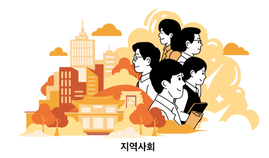 진로체험 프로그램(지역사회관)