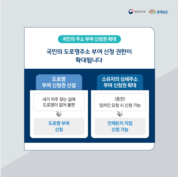 월송동 마을 새소식 > 월송동 > 읍면동 > 공주소개 > 공주시청 