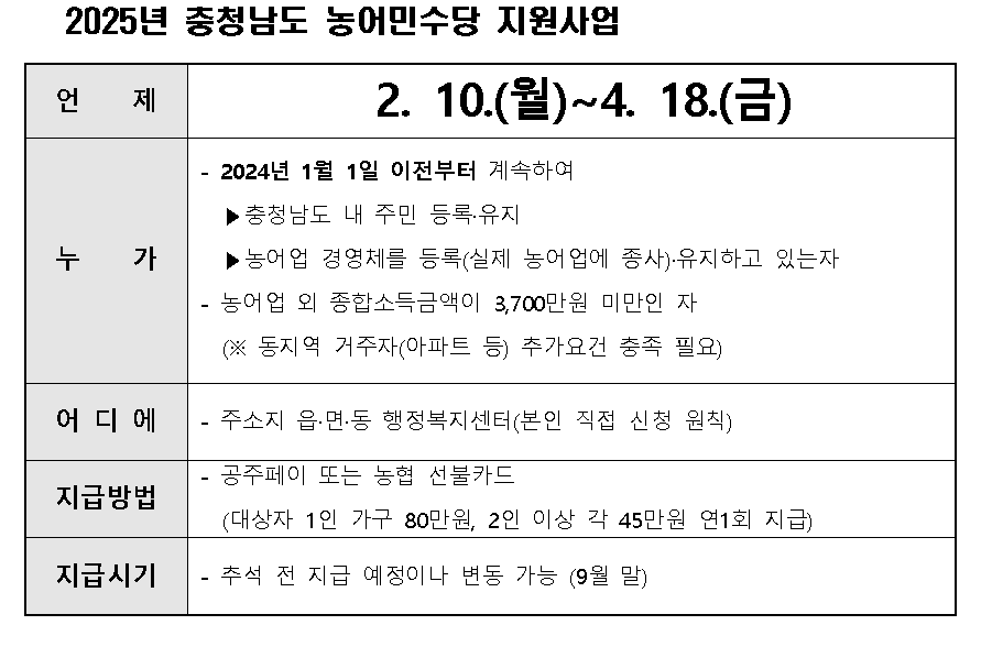 월송동 마을 새소식 > 월송동 > 읍면동 > 공주소개 > 공주시청 
