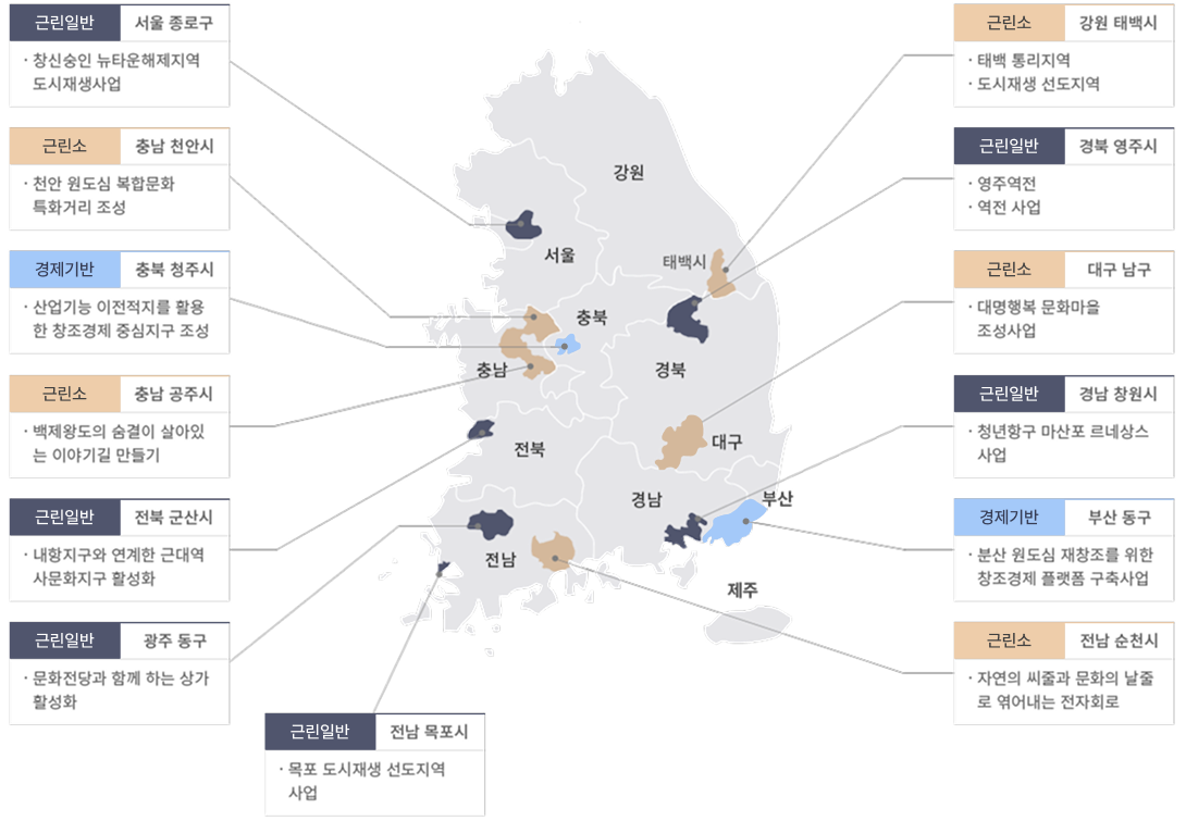 전국 도시재생 선도지역 지정현황(2014년) 안내 이미지로 자세한 내용은 하단을 참고해주세요.