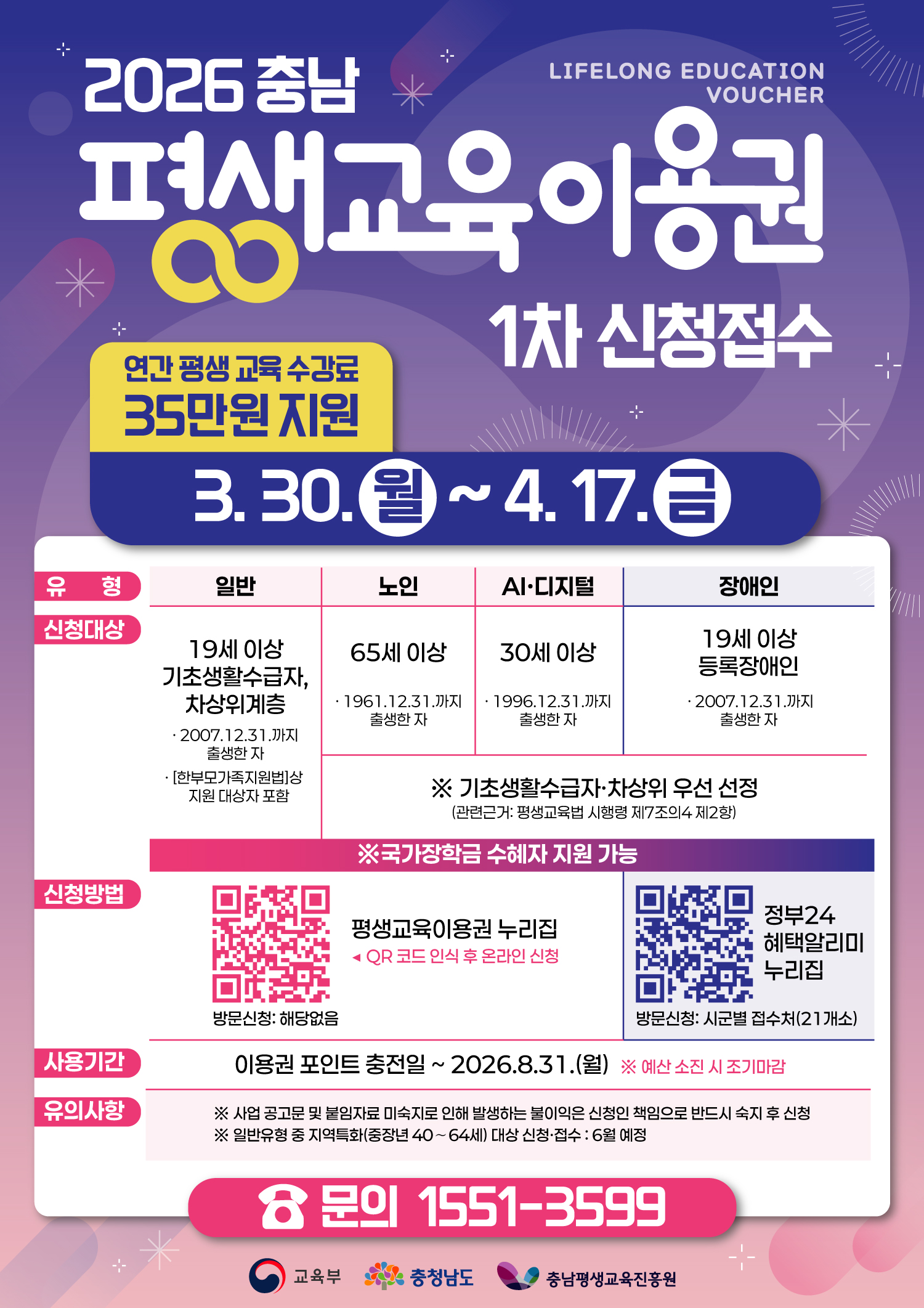 2026년 충남 평생교육이용권 1차 신청 접수 안내