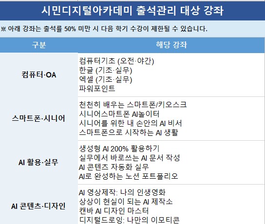 출석안내