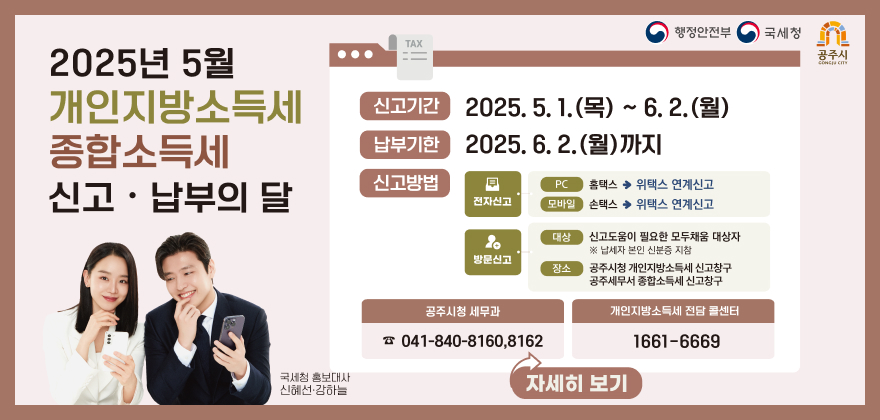 2025년 5월
개인지방소득세 종합소득세 신고·납부의 달
신고기간 2025.5.1.(목) ~ 6. 2.(월)
납부기한 2025.6.2.(월)까지
신고방법 전자신고 PC 홈택스 위택스 연계신고 모바일 손택스 위택스 연계신고
방문신고 대상 신고도움이 필요한 모두채움 대상자 납세자 본인 신분증 지참
장소 공주시청 개인지방소득세 신고창구 공주세무서 종합소득세 신고창구
공주시청 세무과 041-840-8160,8162
개인지방소득세 전담 콜센터 1661-6669